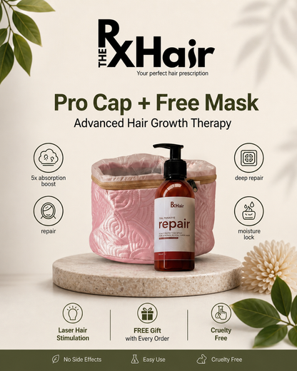 Pro Cap + Free Mask