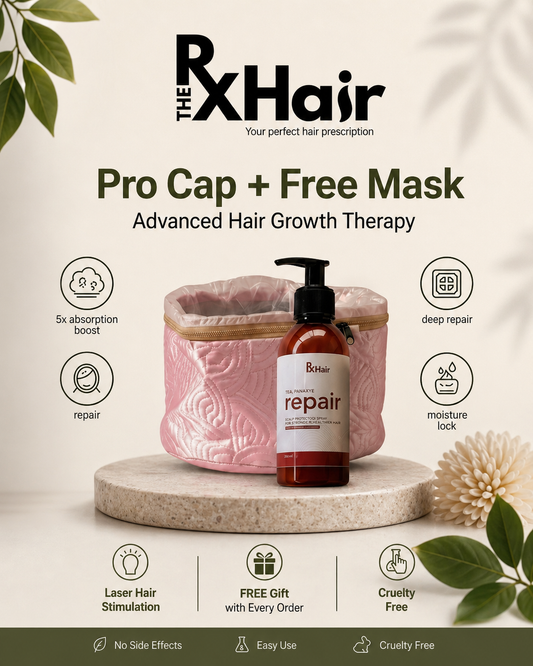 Pro Cap + Free Mask