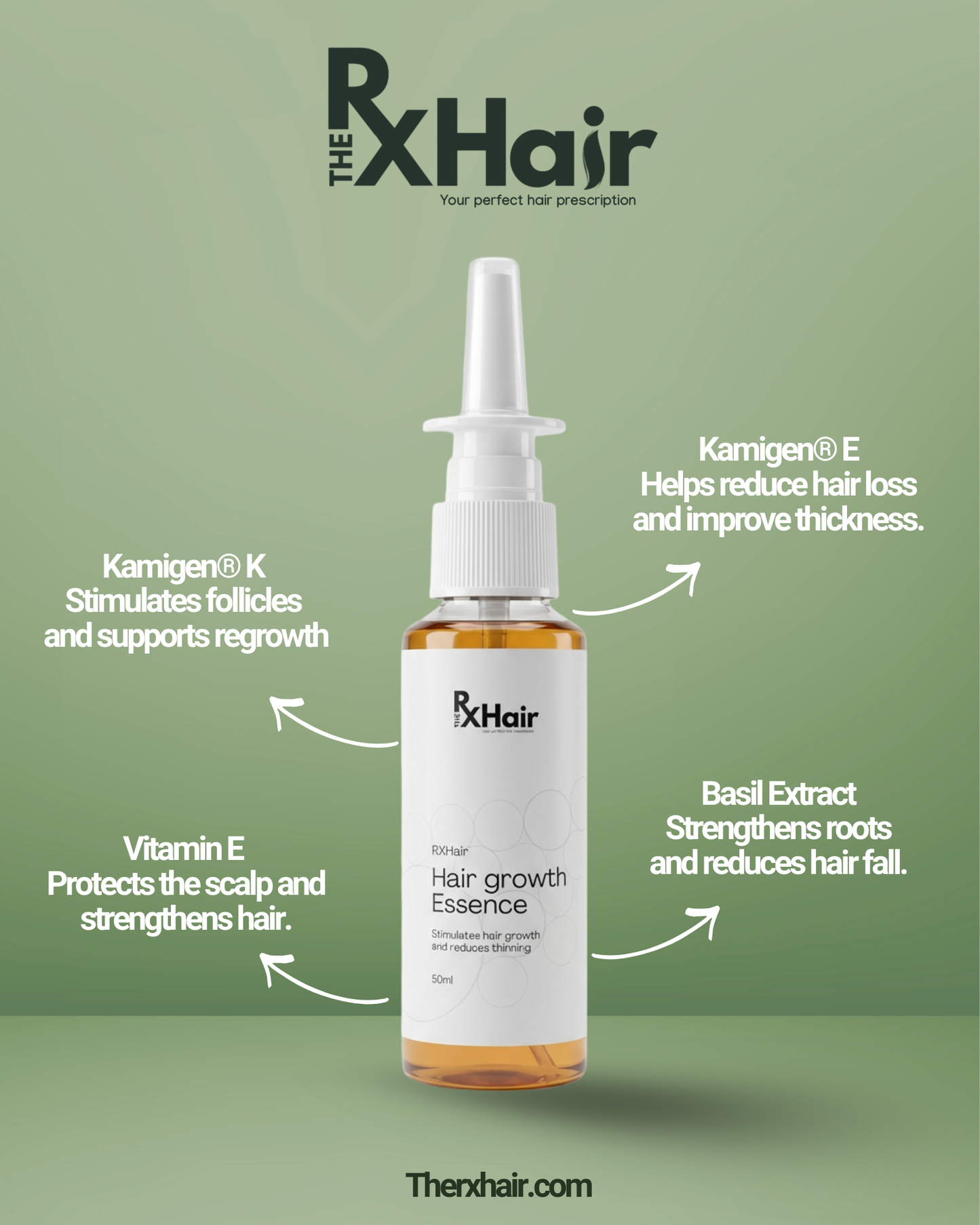 RXHair Growth Essence